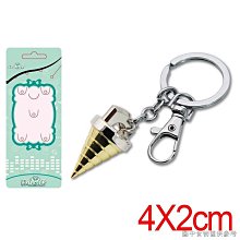 HALDEX      .. 齒輪泵  24MB22TXWA 2346305 歷史價格詳細信息