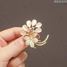 精品 西裝女  2023春秋小西裝外套女 韓版 女裝氣質時尚西裝女春季工作服女士西裝  nice3 歷史價格詳細信息