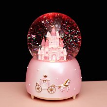 新款創意城堡超聲波香薰機自動噴香機加溼器家用大霧量北歐風香薰    的網路購物 歷史價格詳細信息