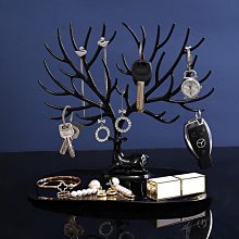 現貨-鑰匙收納-鋼絲型 鑰匙圈 大鑰匙圈(鋼絲、鑰匙環、鑰匙扣) 歷史價格詳細信息