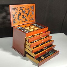 錶盒 展示盒 高檔木制多位開窗黑檀色手錶盒子手錶收納盒收藏盒現貨批發定制 歷史價格詳細信息