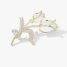 2024女裝新款白點點高腰直通破洞牛仔褲長褲 mbjent05 歷史價格詳細信息