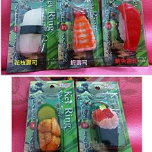日本壽司製造器（搖搖樂） 歷史價格詳細信息
