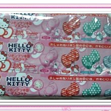 Hello Kitty 蝴蝶結造型藍筆 ㊣ 文具 KT 藍筆 原子筆 歷史價格詳細信息