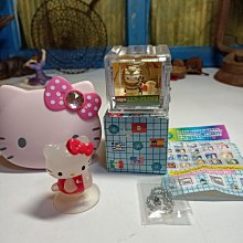 [三麗鷗] Hello Kitty雙眼皮貼 30回 多尺寸 [3M透氣膠帶][台灣製造] 【網狐家居】[現貨] 歷史價格詳細信息