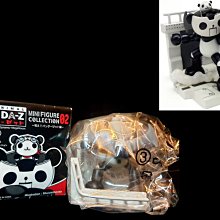 PANDA-Z 熊貓鐵金剛手機吊飾-全新品 歷史價格詳細信息