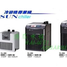 ﹝超低價﹞Resun LM-220 A4 冷熱裱 鐵殼護貝機 贈護貝膠膜100張 歷史價格詳細信息