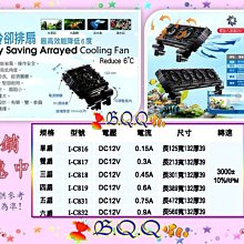 ISTA 六角石英陶瓷環 1L 歷史價格詳細信息