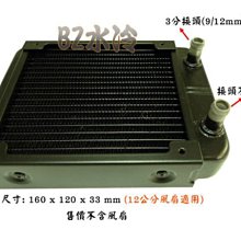 焊接扇形尺 B-SG 歷史價格詳細信息