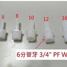 現貨 PE 2號 塑膠 噴霧瓶 隨身瓶 旅行瓶  酒精60ml 隨身瓶 桃紅色 噴霧 分裝瓶 歷史價格詳細信息