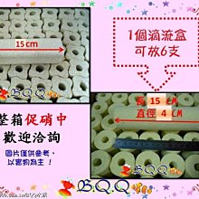 [B.Q.Q小舖]HANNA-哈鈉【HI782 手持式硝酸鹽測試比色計 NO3蛋蛋機】 歷史價格詳細信息