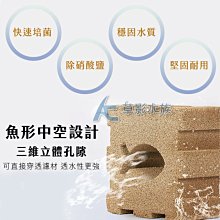 美式奈米除塵吸水踏墊(40x60cm)_深藍色 歷史價格詳細信息