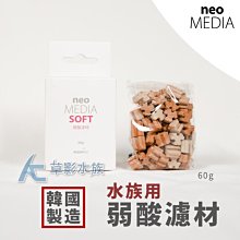 NEO 優質弱鹼濾材 HARD 1L 歷史價格詳細信息