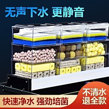 外掛過濾器 循環泵 養魚 魚缸壁掛過濾器 瀑布三合壹 凈水循環 龜缸外置 小型靜音 強迫式 過濾器 歷史價格詳細信息