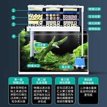 新疆魚缸滴流盒過濾器上置抽屜式過濾外置烏龜缸頂部過濾盒槽 歷史價格詳細信息