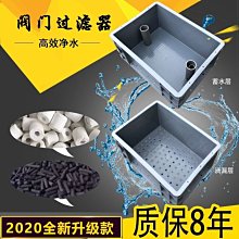 中空板周轉箱塑料隔板防水搬家箱包裝箱瓦楞紙箱防水鈣塑箱搬家箱~宅配訂單請諮詢 歷史價格詳細信息
