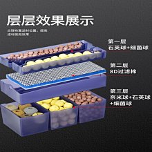 魚缸壁掛式過濾器CBG三合一外置魚缸循環泵中小型水族箱瀑布制氧 歷史價格詳細信息