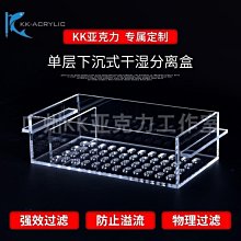 干濕分離滴流周轉箱過濾沉淀帶溢流小號中號大號單層打孔 歷史價格詳細信息