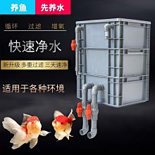 周轉箱輥筒輸送機輥筒輸送設備生產支持非標緒懷自動化 歷史價格詳細信息