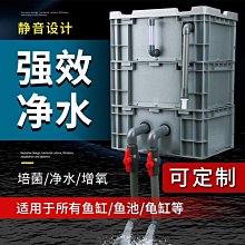 過濾箱周轉箱魚缸過濾器滴流盒魚池過濾凈水循環水泵水池過濾盒~優品百貨Q1221 歷史價格詳細信息
