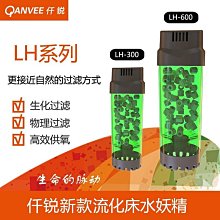 現貨！魚缸 創意鬥魚缸 圓形玻璃魚缸 辦公桌魚缸 小型桌面魚缸 孔雀魚缸 客廳夜燈魚缸 加厚小金魚缸 歷史價格詳細信息