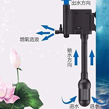 【現貨精選】魚缸過濾器三合一凈水循環泵小型家用養魚增氧泵抽水泵靜音潛水泵 歷史價格詳細信息