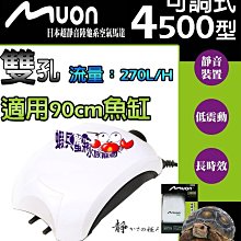 蝦兵蟹將【日本GEX-五味】免運費【超薄型外掛過濾器，M型】含濾材 歷史價格詳細信息