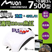 蝦兵蟹將【日本GEX-五味】【新型 靜音 外掛 過濾器 M型-300】 歷史價格詳細信息
