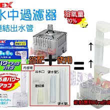 日本GEX五味-二合一換水+過濾器【白色 / 黑色】 歷史價格詳細信息