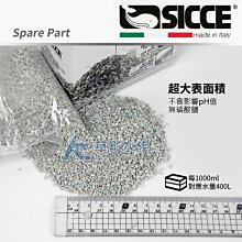 【AC草影】SICCE 希捷 鯊魚PRO 內置過濾器700型【一台】BFD01066 歷史價格詳細信息