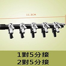 【】金屬閥門電動執行器閥門球閥法蘭蝶閥電動執行器機構調節 歷史價格詳細信息