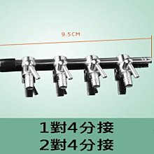 【】金屬閥門電動執行器閥門球閥法蘭蝶閥電動執行器機構調節 歷史價格詳細信息