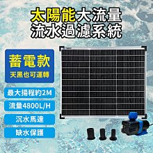 太陽能循環水泵不鏽鋼低噪音背負式變頻泵德國wilo威樂MHI802 歷史價格詳細信息