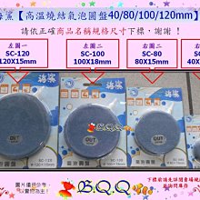 [B.Q.Q小舖]台灣製造-SUNPOLE DC變頻水陸兩用沉水馬達 VS-10500 節能遙控可調速(免運) 歷史價格詳細信息