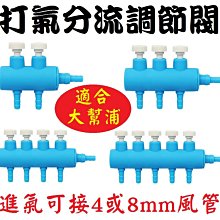 藍色馬達軸心粉體漆 EPOXY  軌道車 四驅車 軸承 馬達軸心 電刷座 鍍銀線 天豪 田宮 TAMIYA 歷史價格詳細信息