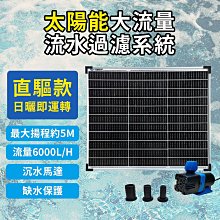 太陽能循環水泵不鏽鋼低噪音背負式變頻泵德國wilo威樂MHI802 歷史價格詳細信息