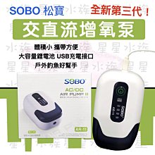 [星星水族] SOBO 抽屜式 上部過濾器 抽屜式過濾盒 小缸過濾 ( 30-50cm可用) 多層過濾滴流盒 烏龜缸 歷史價格詳細信息
