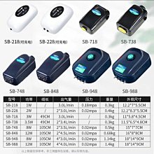 養魚制氧循環流水陶罐中式擺件水培陽臺創意生態魚缸過濾器造景 歷史價格詳細信息