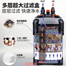 循環過濾才有用  寵物飲水機寵物飲水器自動循環活氧飲水貓喝水器寵物濾水器飲水器小優購物 歷史價格詳細信息