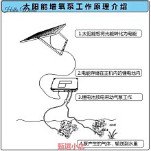 精品太陽能鋰電池充電水泵USB小型魚缸無刷抽水潛水循環冷卻微型水培 歷史價格詳細信息