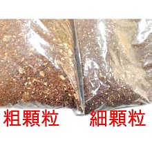 鴆－嗜毒異鳥－｜尖端 歷史價格詳細信息