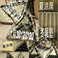 兔窩 寵物窩 寵物睡窩 寵物兔 豚鼠 龍貓 荷蘭豬 保暖窩 垂耳兔 草窩 寵物用品#哥斯拉之家# 歷史價格詳細信息