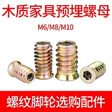 有頭內六角螺絲M2.5 304不鏽鋼 歷史價格詳細信息