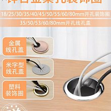 特力屋 裝飾 板托 鍍鎳 歷史價格詳細信息