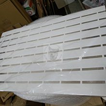 皇冠 ACEPET 小動物塑膠圍欄 犬貓狗圍片 兔子閘欄 柵欄 H859（小）整箱（共十片入）990元 歷史價格詳細信息