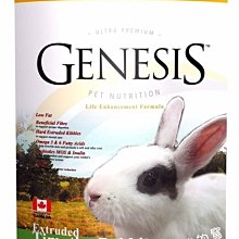 加拿大GENESIS創世紀-鼠兔飼料-寵物食譜 5kg 歷史價格詳細信息