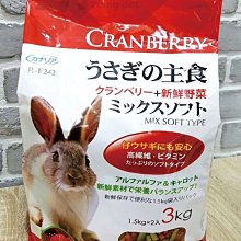Canary~主食生活鳥用9卵黃+野菜粟(500g)20入裝 歷史價格詳細信息