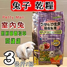 ????臻愛寵物店????法國皇家ROYAL CANIN《MNINA+8小型室內熟齡犬 1.5kg/包》狗飼料/犬飼料 歷史價格詳細信息