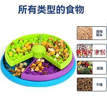 寵物慢食碗減肥碗 寵物碗 狗碗 貓碗【寵一下】 歷史價格詳細信息