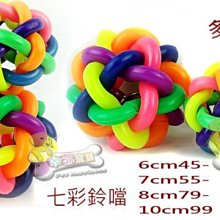 *@幸福寵舖＠ 中壢幸福寵【寵物狗喵自背包書包-250元多款】外出散步溜狗超好用 歷史價格詳細信息